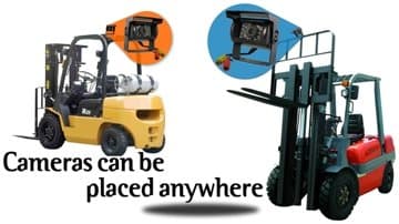 Fork Lift Backup Camera System