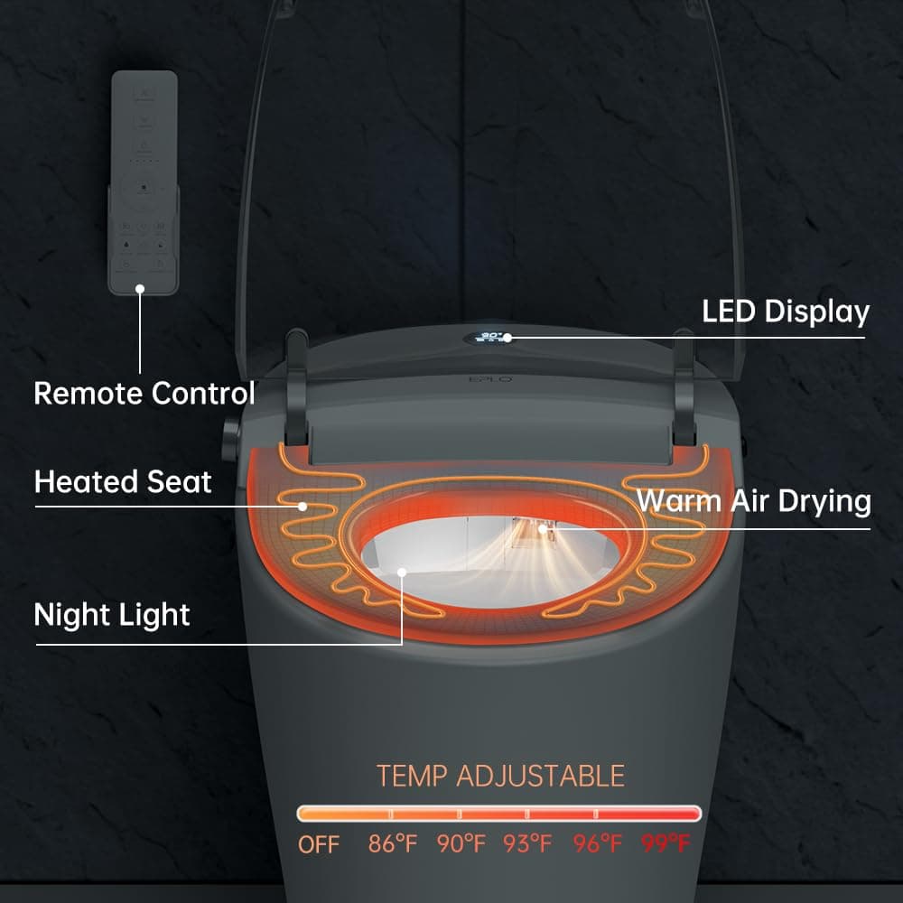 EPLO Smart Bidet with Cistern, Automatic Open/Close, Heated Seat, Double Automatic Discharge, Powered with Foot Sensor, LED Display, Modern and Oblong E18PRO