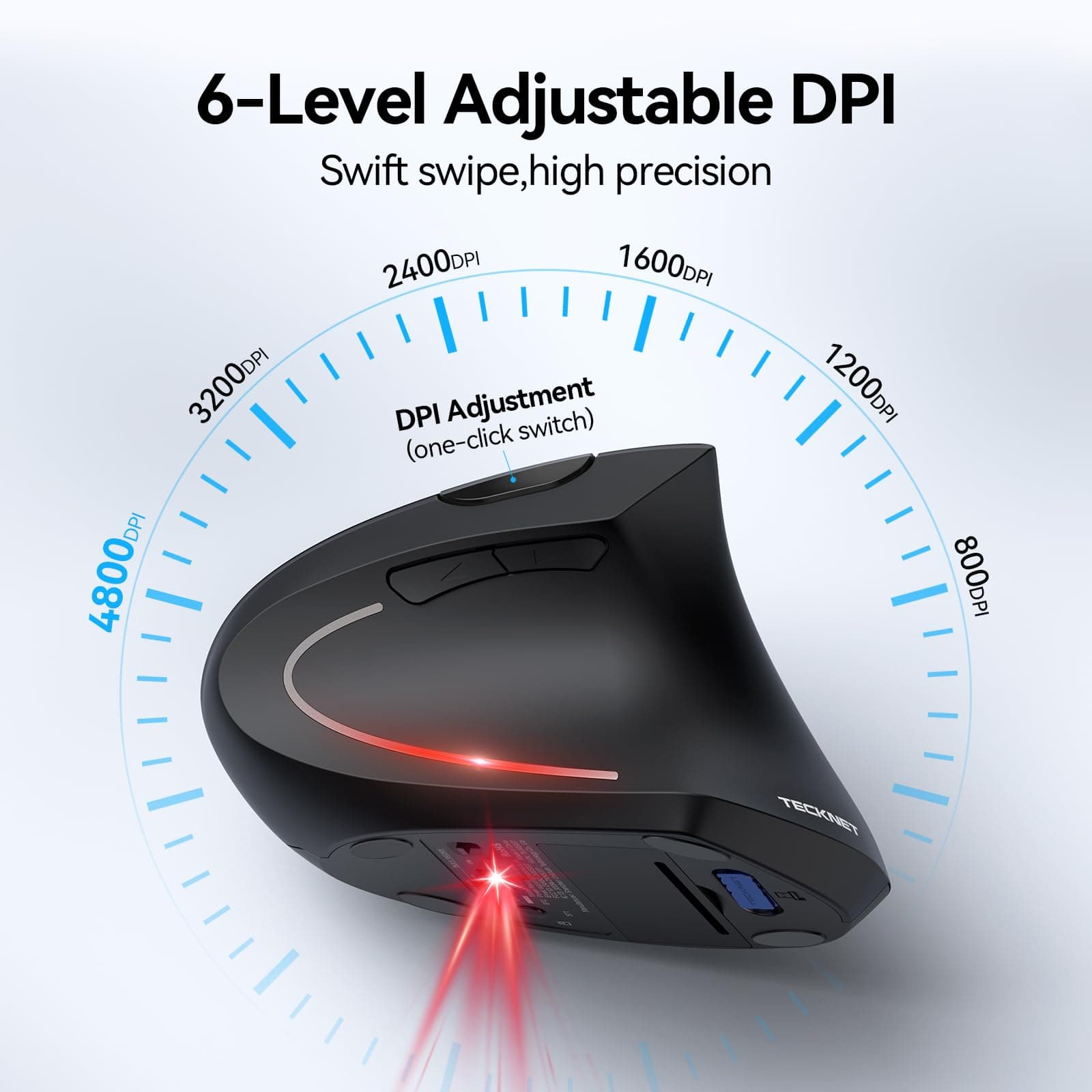 Ergonomic Mouse, Wireless Bluetooth Vertical Mouse, 4800 DPI Silent Mouse with 6 Adjustable DPI Levels, 2.4GHz Optical Mouse, 6 Buttons Wireless Mouse for Laptop, Desktop, PC, MacBook