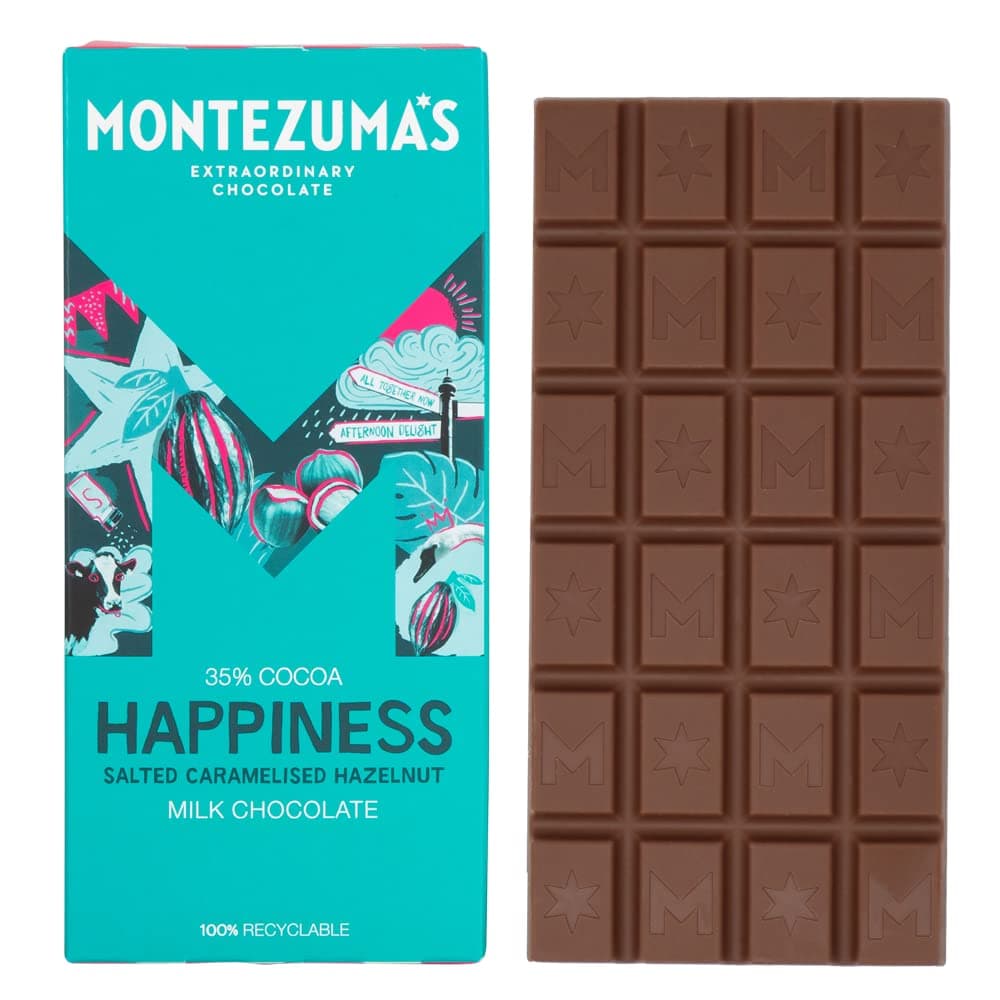Montezuma's Happiness