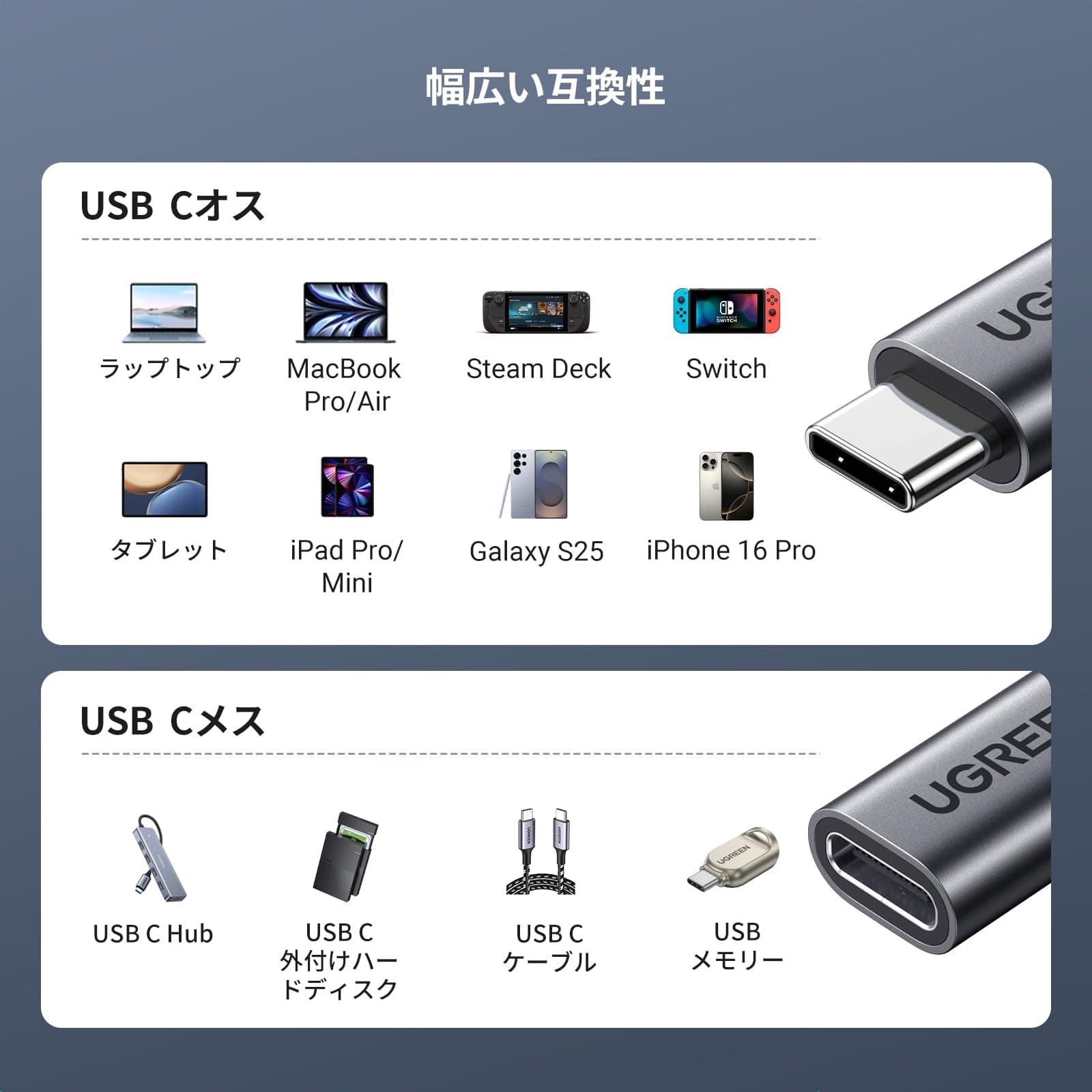 UGREEN USB-C Extension Cable, Extension Cord, PD Compatible, 100W/5A, Fast Charging, USB 3.2, Gen2 (10Gbps), Fast Data Transfer, Compatible with 4K @ 60Hz, Type C, Thunderbolt 3 Compatible, Two-Way