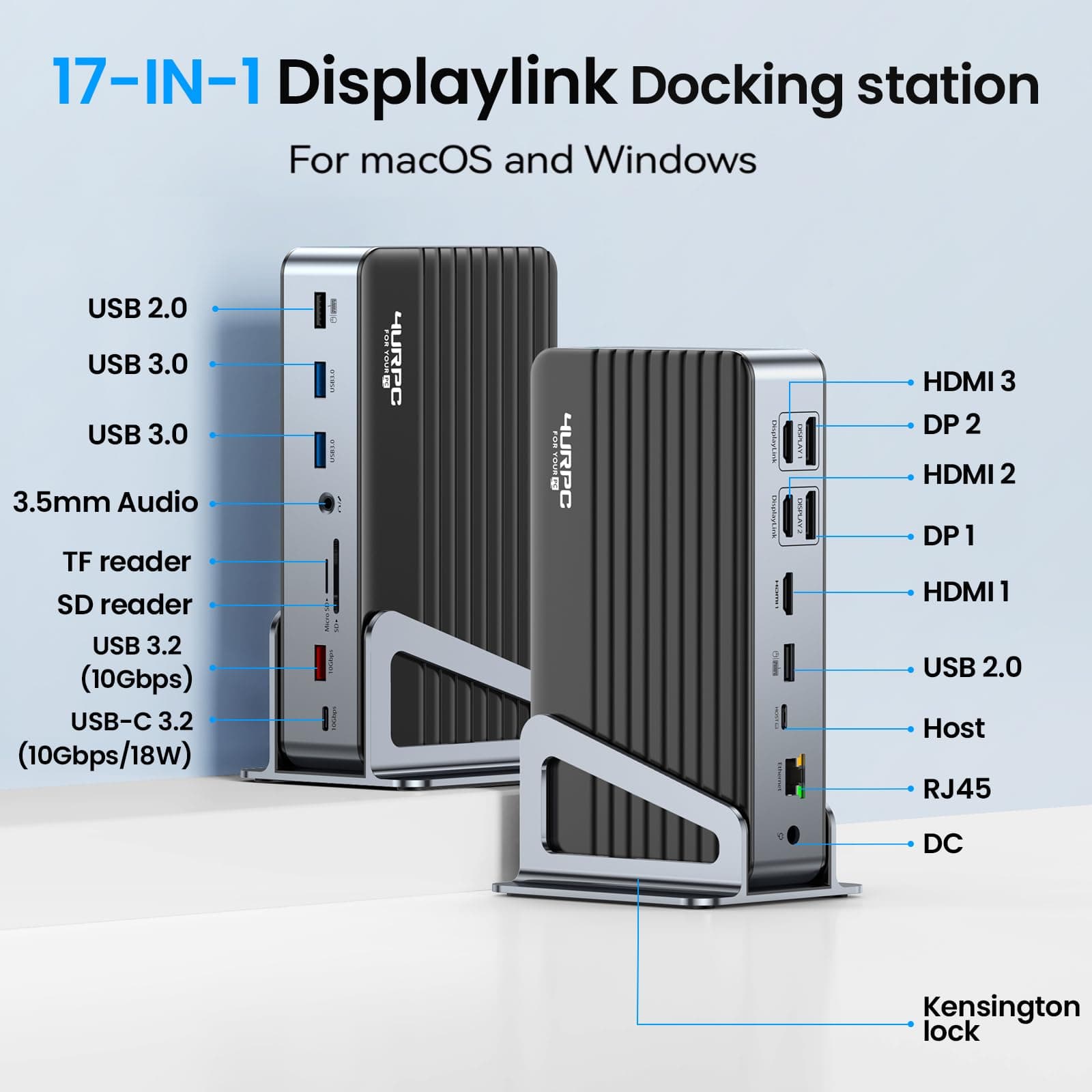 DisplayLink Docking Station 3 Monitors Triple 4K Display for MacBook Pro Air Dell HP Lenovo Surface, 4URPC USB C Laptop Dock with 120W Power Adapter+3 HDMI+2 DP+ USB-C 3.1+5 USB-A+Ethernet+Audio+SD/TF