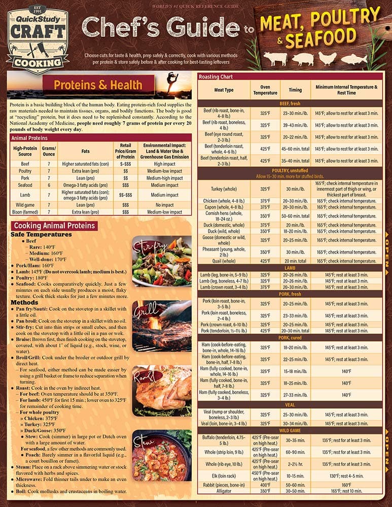 Chef's Guide to Meat, Poultry & Seafood: a QuickStudy Laminated Reference (Quickstudy Reference Guide)