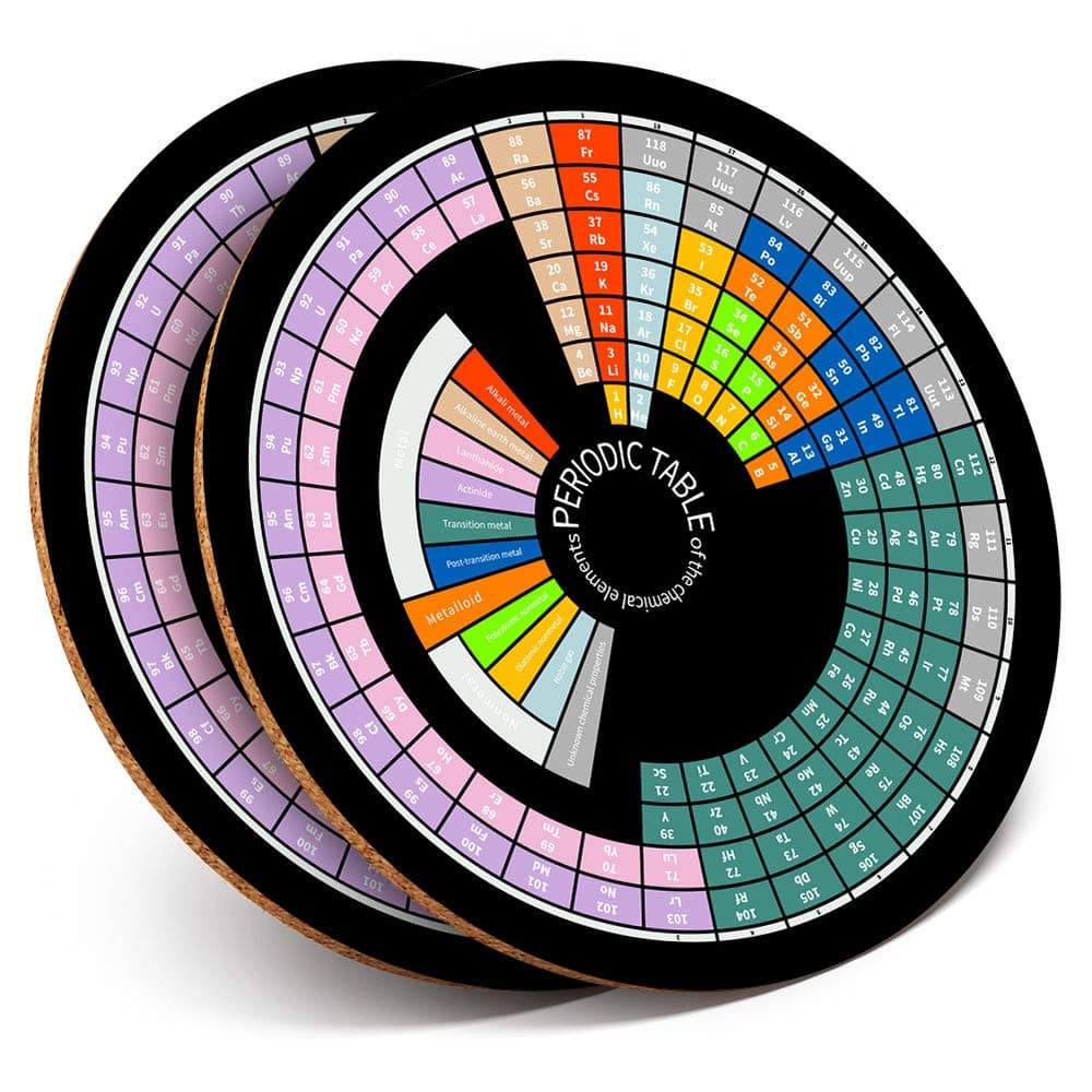 2 x Round Coasters - Periodic Table Elements Science Chemistry - Cork Backed Home Kitchen Accessory Tea Coffee Mug Mat #2364