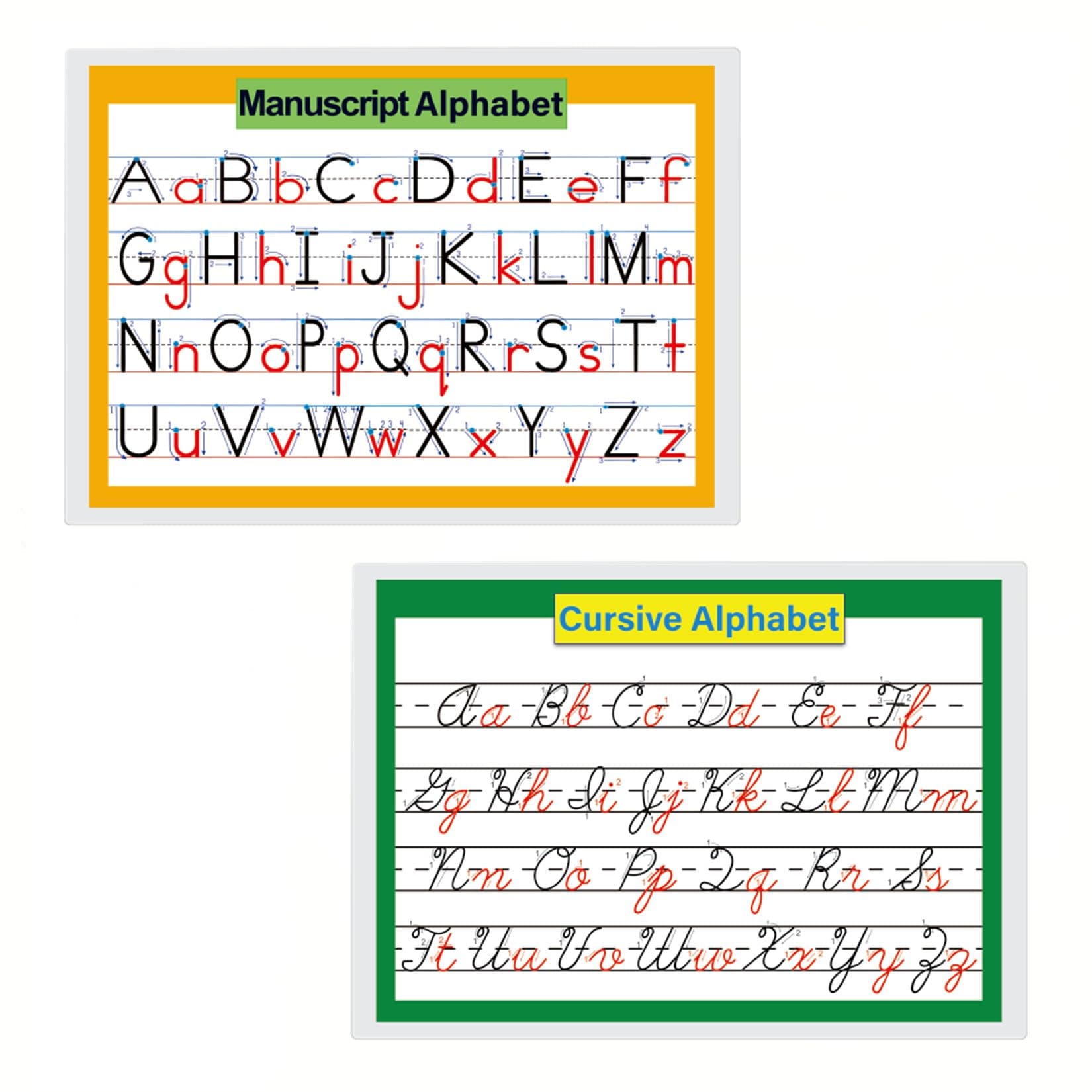 2 Pcs/set 26 Alphabet Cursive Training & Manuscript Chart for Classroom Decora | Classroom Organization learning posers for Kids -A4