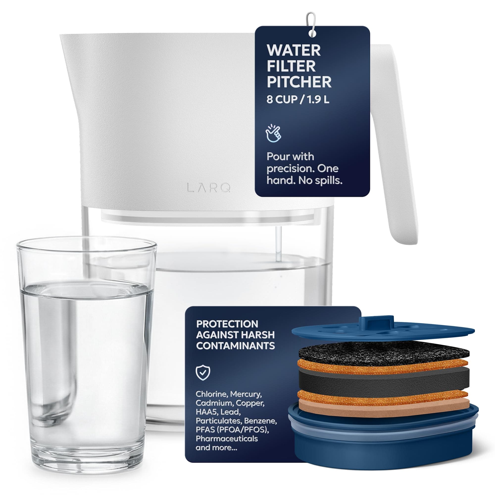 LARQ Water Filter Pitcher 1.9L (8-Cup) – Nano Zero Filter Removes Chlorine, Lead, PFAS & More – Pure White