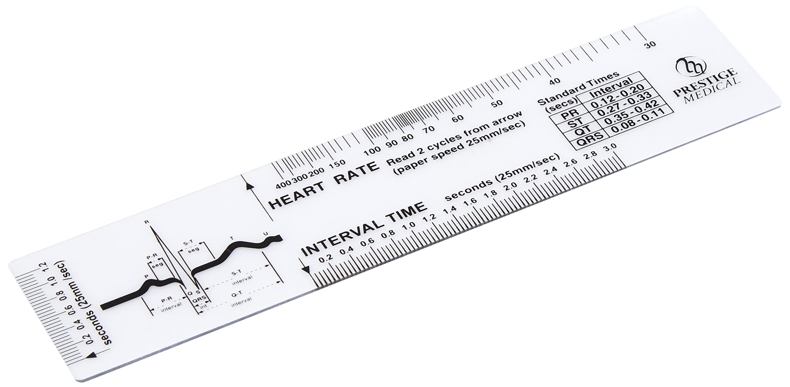 Cardiometer, 0.35 Ounce