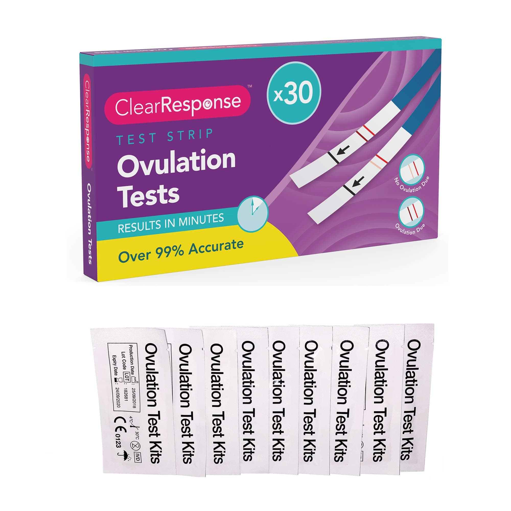 30 x Ovulation Test by Clear Response | Over 99% Accurate 20mlU Ovulation Strips | Free Fertility Chart and Ebook