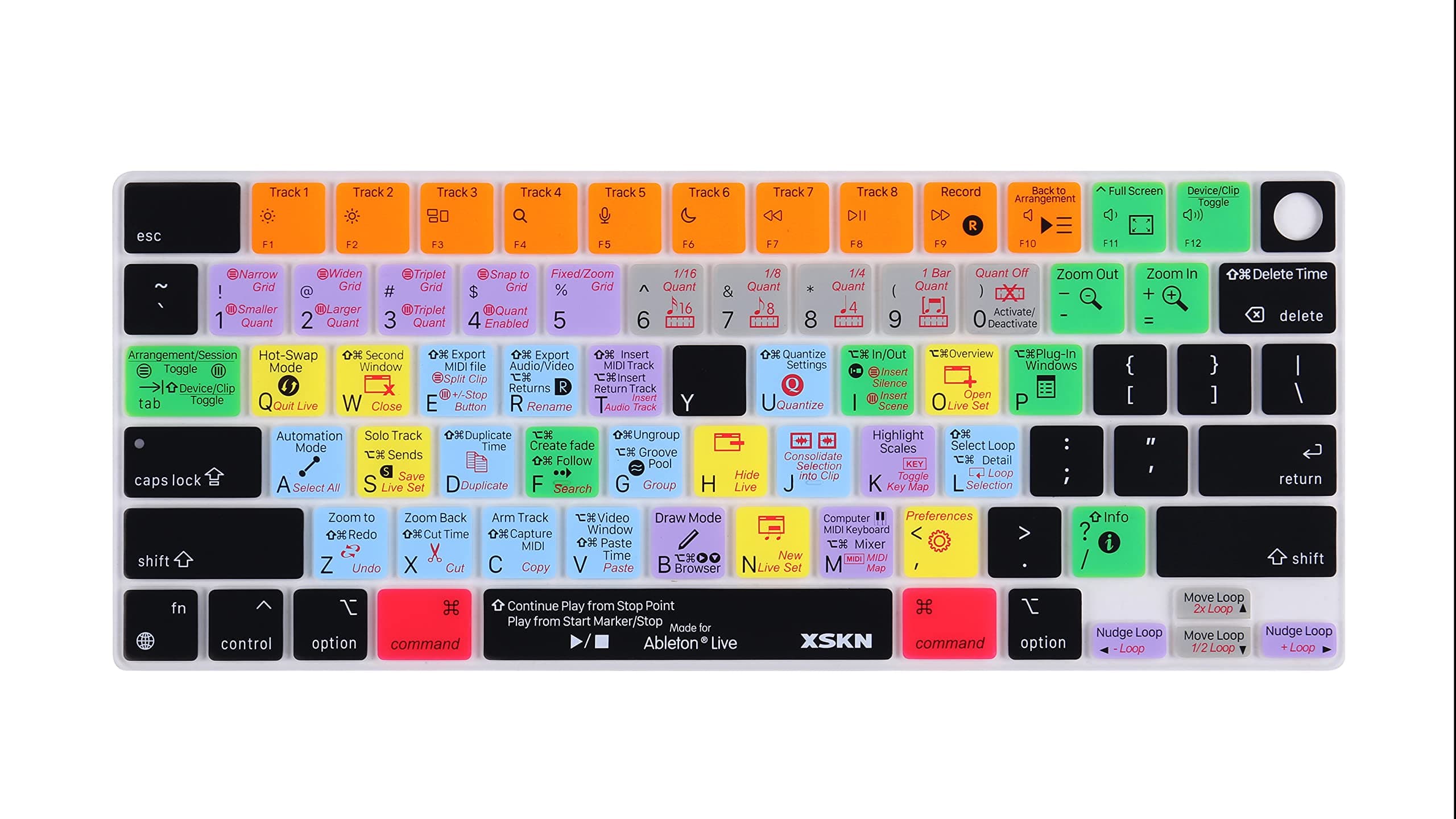 XSKN Ableton Live Function Shortcuts Hotkeys US Version Silicone Keyboard Cover Skin for 2021 MacBook Pro M1 Pro / M1 MAX Chip 14.2 inch with Touch ID A2442 16.2 inch with Touch ID A2485