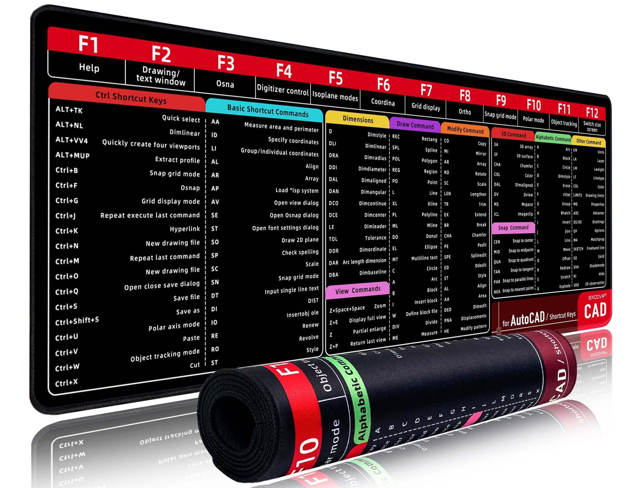 Large Mouse Pad XL, CAD Shortcut Mouse Pad, Extended Computer Desk Mat with Stitched Edges for Gamer, Office, Home (800x300mm) 0034