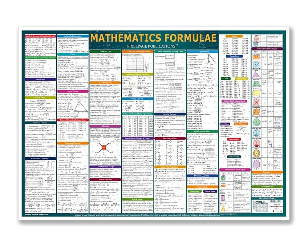 Maths Concept and Formulas Wall Chart For Various Exams Quick Revision Latest Poster for the Competitive Exams Formulae- Laminated Big Size