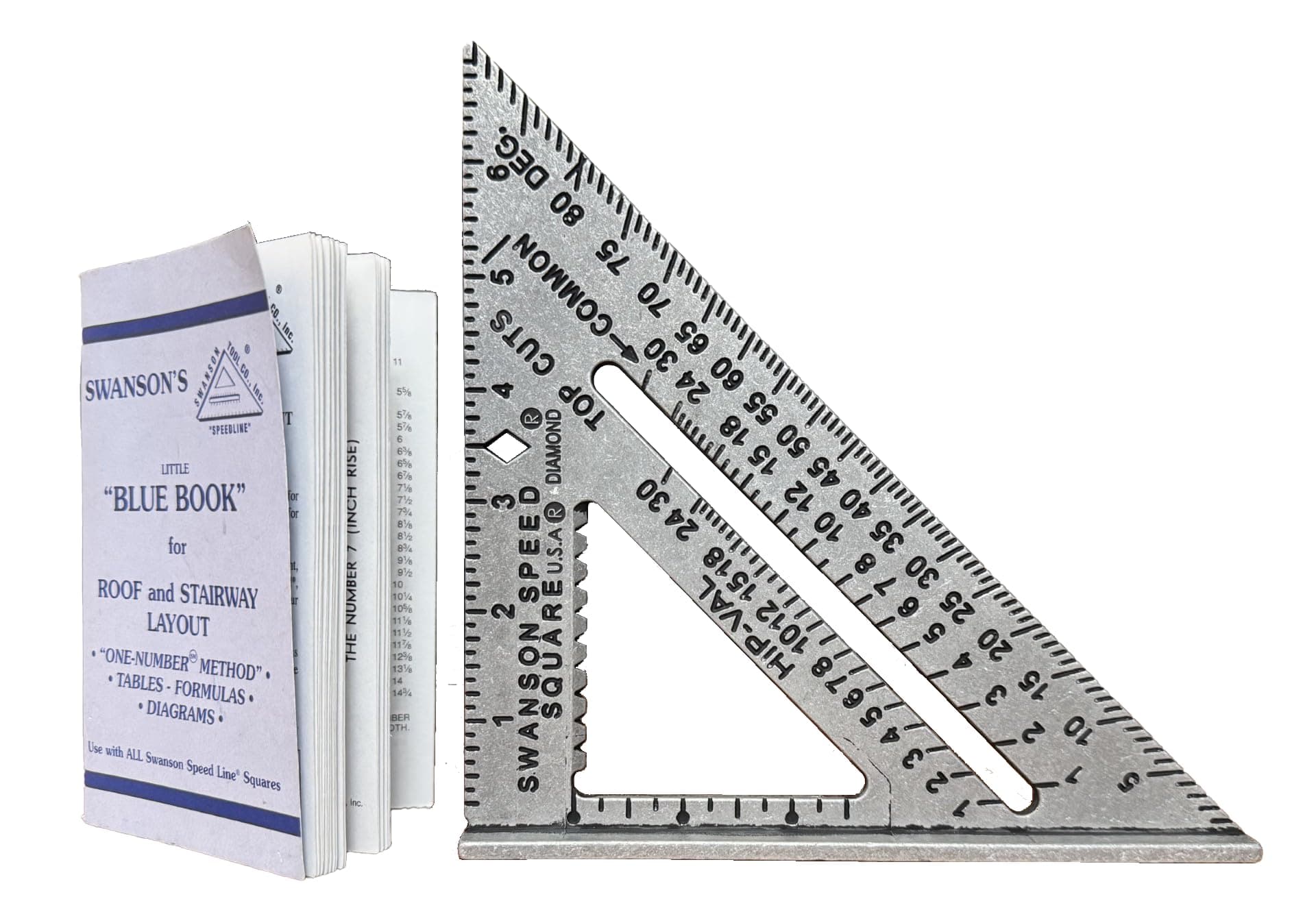 SWANSON Tool Co S0101 7 Inch Speed Square, Blue